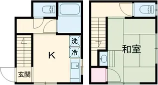丸山方【2階】の間取り