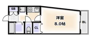 エルパラッツォ日本橋【4階】の間取り