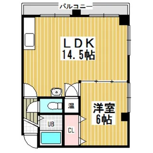 コーポ・サンエス【3階】の間取り