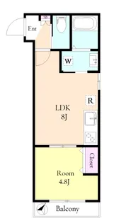 ロイヤルオーク【2階】の間取り