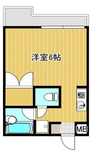 エスタバンス南浦和【2階】の間取り