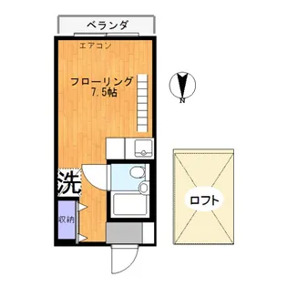 ロフト付きキャッスル高雄【2階】の間取り