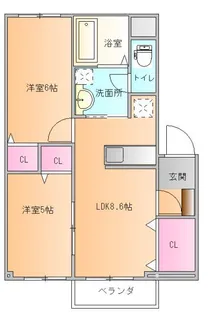 エスポワール松ヶ丘【2階】の間取り