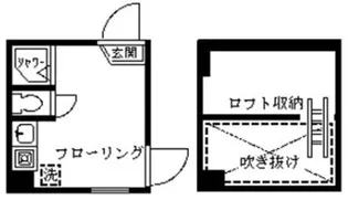 ソフィアソング【1階】の間取り