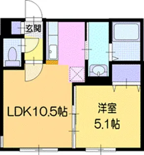 LA Conforto野幌【1階】の間取り