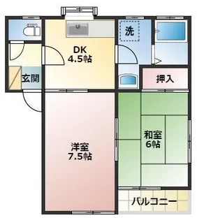 コーポせきかわ【2階】の間取り