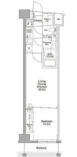 ザ・パークハビオSOHO代々木公園【3階】の間取り