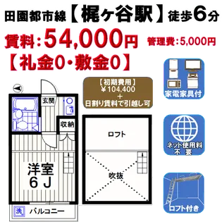 エリア梶ヶ谷【2階】の間取り