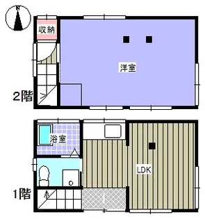 埼玉県川口市大字芝【一戸建】の間取り