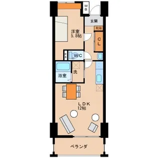 サクラーレ【8階】の間取り