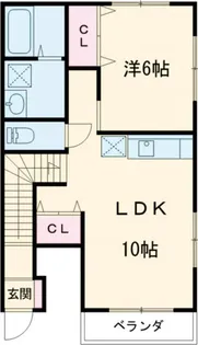 パークハイツE棟【2階】の間取り