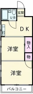 コーポ沢田屋【2階】の間取り