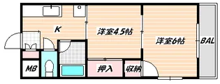 千葉県船橋市海神1【マンション】の間取り