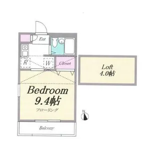 ヴェネディクト代田【2階】の間取り