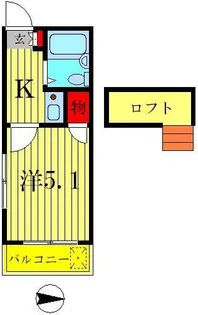 ヒルサイドテラス柴又【2階】の間取り