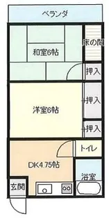富士ハイツ【2階】の間取り
