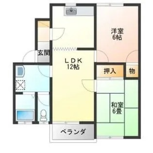 ヴェルエスト鹿沼A棟【2階】の間取り