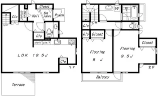 東京都杉並区永福4【一戸建】の間取り