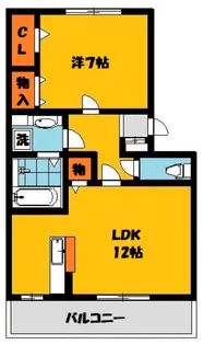 フェアリー・テール【1階】の間取り