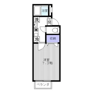 RiverStonePlaza【1階】の間取り