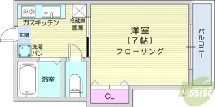アーバンハイツ神明【2階】の間取り