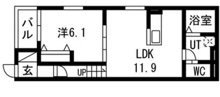 リヴェール神郷【2階】の間取り