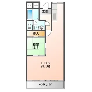 コートSU【2階】の間取り