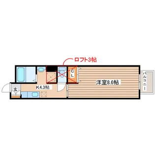ポルックスハイム【2階】の間取り
