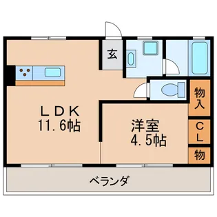 神谷BLD【8階】の間取り