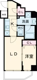 GENOVIA北千住【6階】の間取り