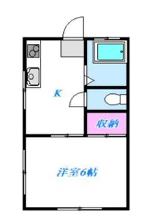 渡辺ハイツ【1階】の間取り