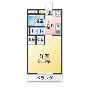 ジュネスK【2階】の間取り