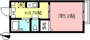 サン経堂【2階】の間取り