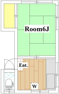 小林アパート(南側)【2階】の間取り