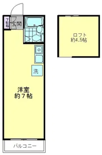 サンハイツNO.3【1階】の間取り