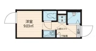 QUQURI北新宿【2階】の間取り