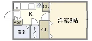 クレセール南仙台B【2階】の間取り