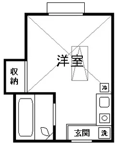 パールフラッツ【2階】の間取り