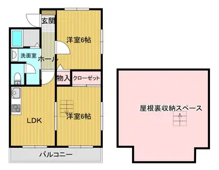 ハイツコスモス【2階】の間取り