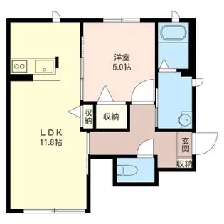 ケイコーポE【1階】の間取り