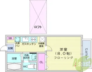 サンシティ沖野C【2階】の間取り