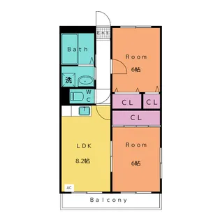 サングランピア【1階】の間取り