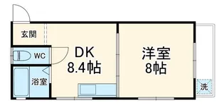 ハイツKANEKO【2階】の間取り