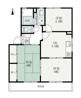 スリーゼ三楠 B【1階】の間取り