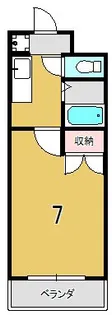 小林マンション【2階】の間取り