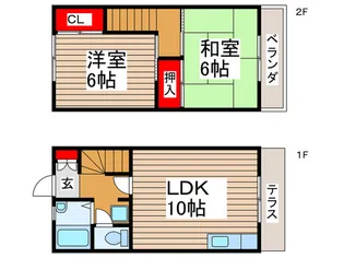 千葉県野田市上花輪新町【一戸建】の間取り