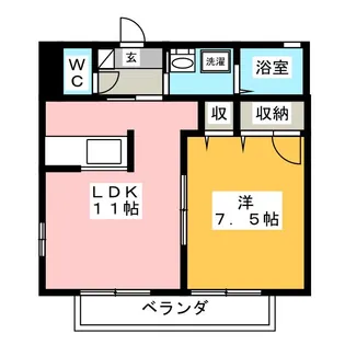 サンステージ壱番館【2階】の間取り