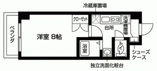 ECO・VILLAGE北山【1階】の間取り