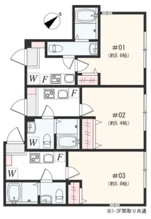 神奈川県相模原市中央区矢部3【アパート】の間取り