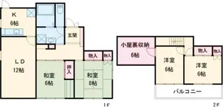 群馬県伊勢崎市上諏訪町【一戸建】の間取り